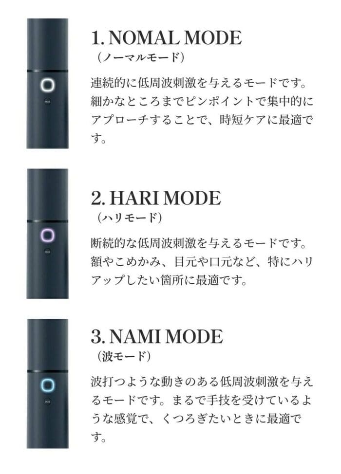 「ノーマルモード」「ハリモード」「ナミモード」と書かれた縦型の3つのデバイスと、それぞれの横に日本語の説明が書かれた画像。革新的なデザインが評価され、BODY AWARD 2022を受賞した電気バリブラシ2.0を特集しています。