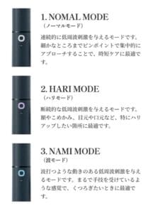 「ノーマルモード」「ハリモード」「ナミモード」と書かれた縦型の3つのデバイスと、それぞれの横に日本語の説明が書かれた画像。革新的なデザインが評価され、BODY AWARD 2022を受賞した電気バリブラシ2.0を特集しています。