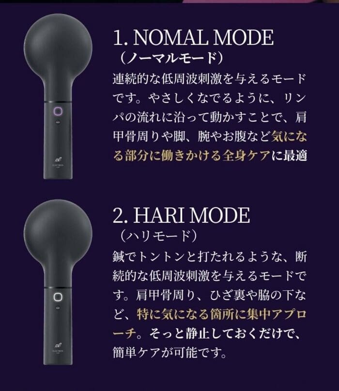 ハンディマッサージャー2台と日本語の説明が書かれた画像。1台目は「ノーマルモード」、2台目は「ハリモード」と表記され、機能や使い方を文字で説明。先進技術で知られるBODY AWARD 2022を受賞した電気バリブラシ2.0をフィーチャー。